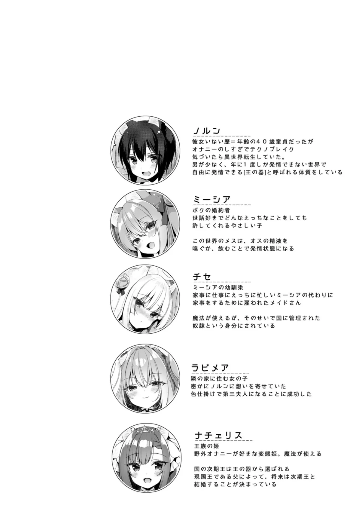 ボクの理想の異世界生活(10) 2ページ