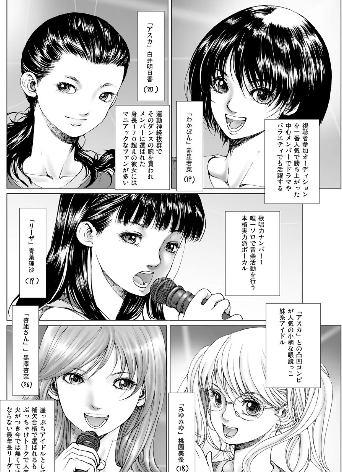 美少女アイドルを剥け!comics edition 5ページ