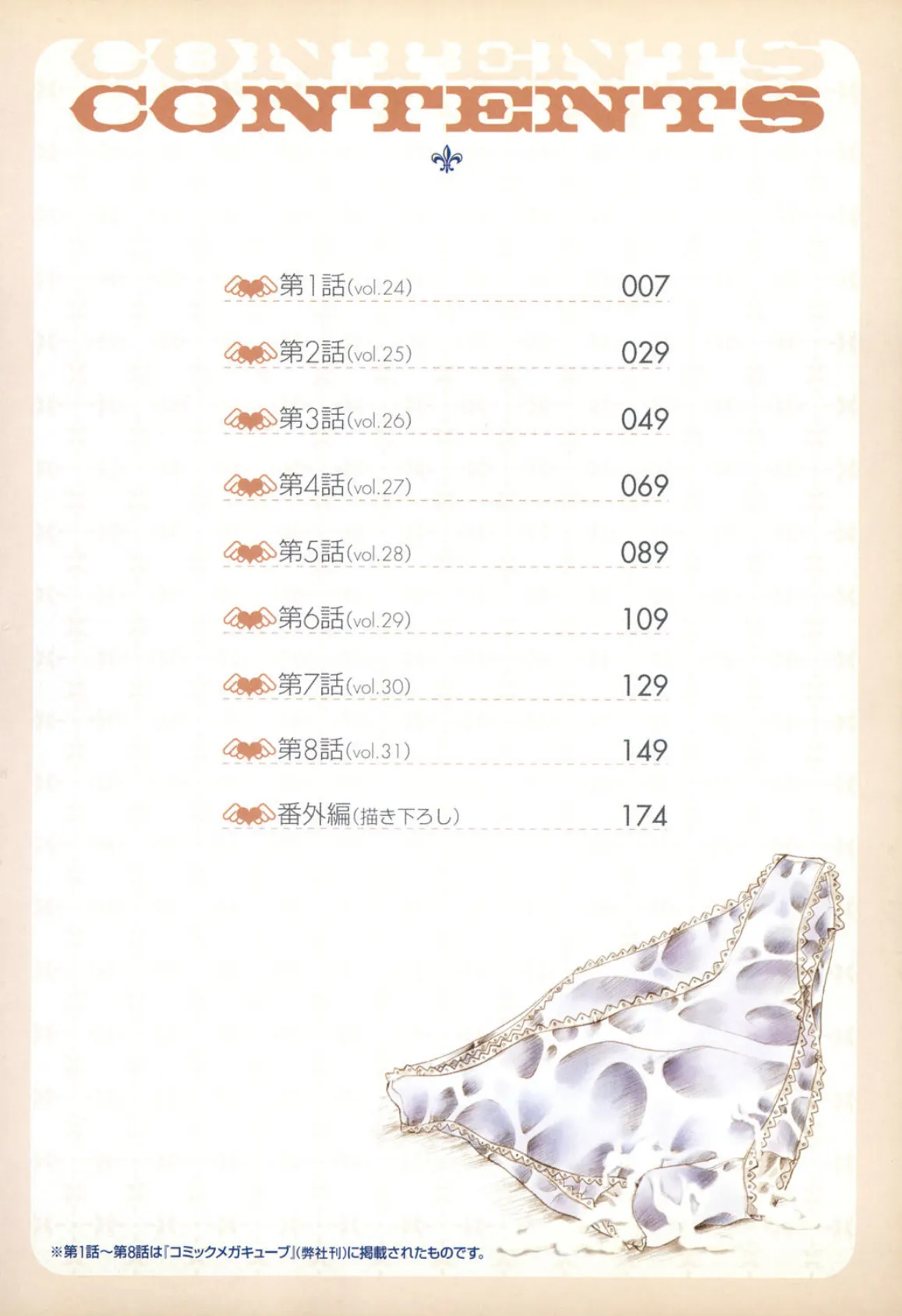 LOVE!! 恋の翼を探して 2ページ