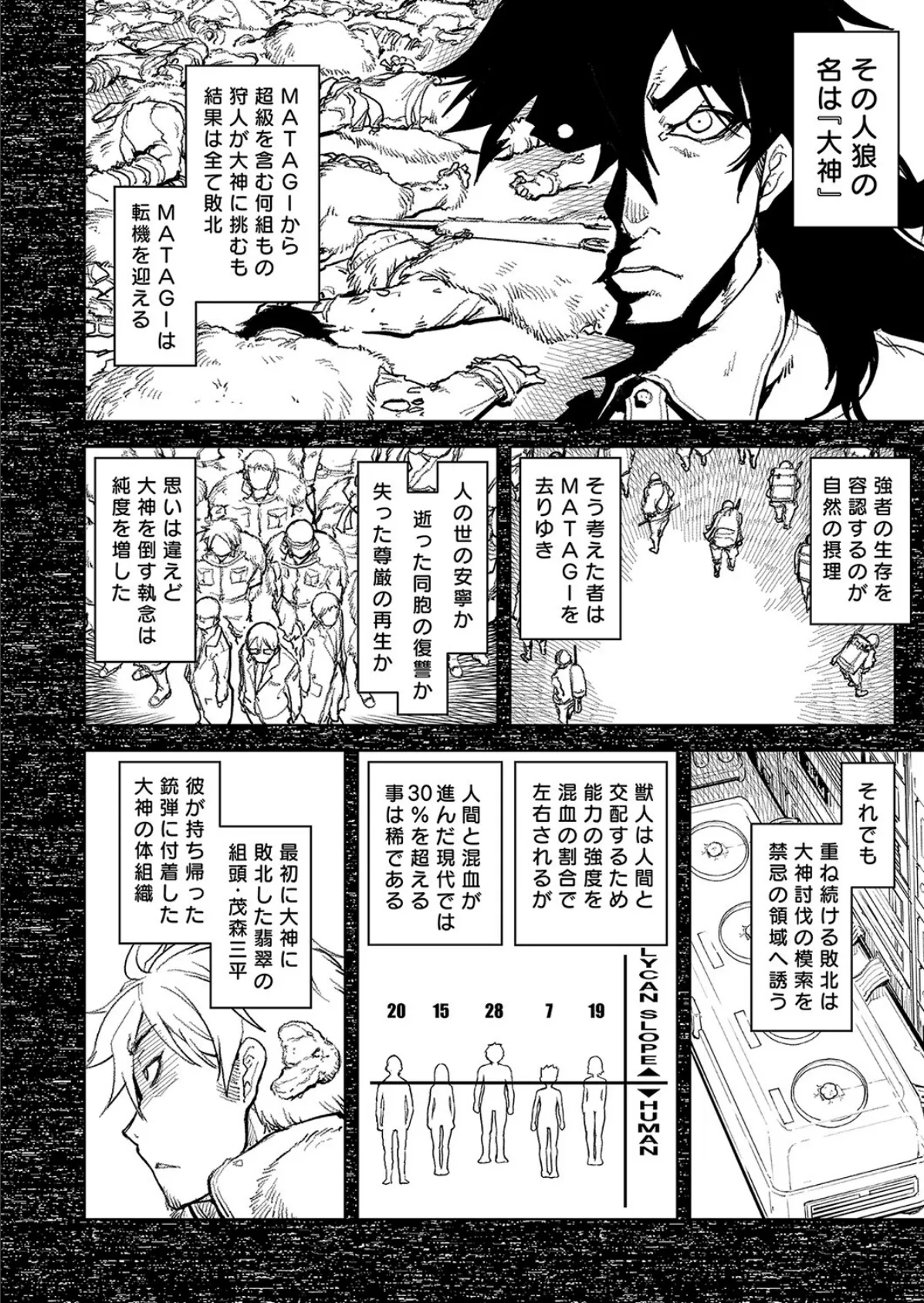 人狼仮面-SHADOW OF WOLF- #5 6ページ