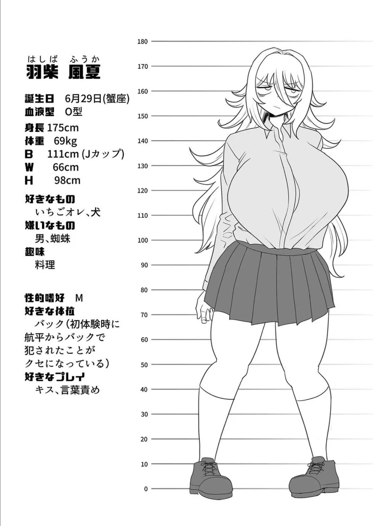 イクのを知らない金髪ヤンキー、いじめられっ子の逆襲で(17) 7ページ