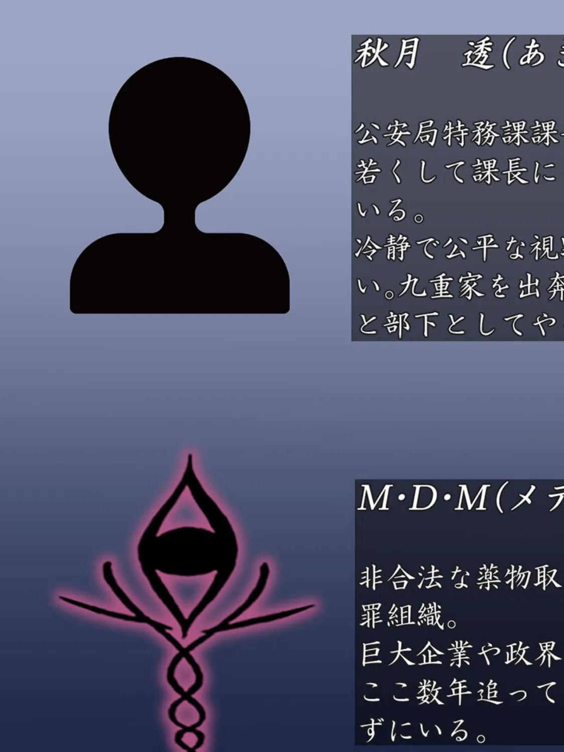 退魔捜査官ハヅキ〜淫獄の●●改造〜 モザイク版 7ページ