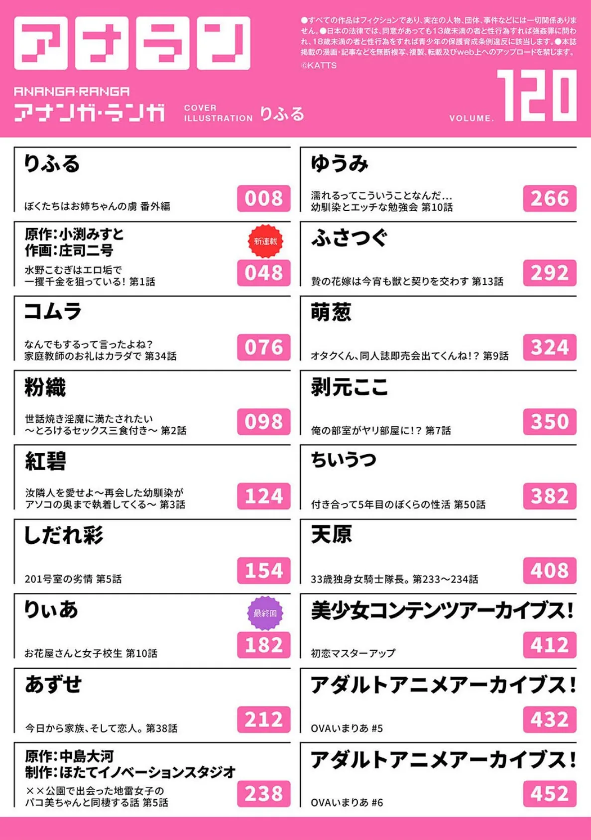 アナンガ・ランガ Vol.120 2ページ