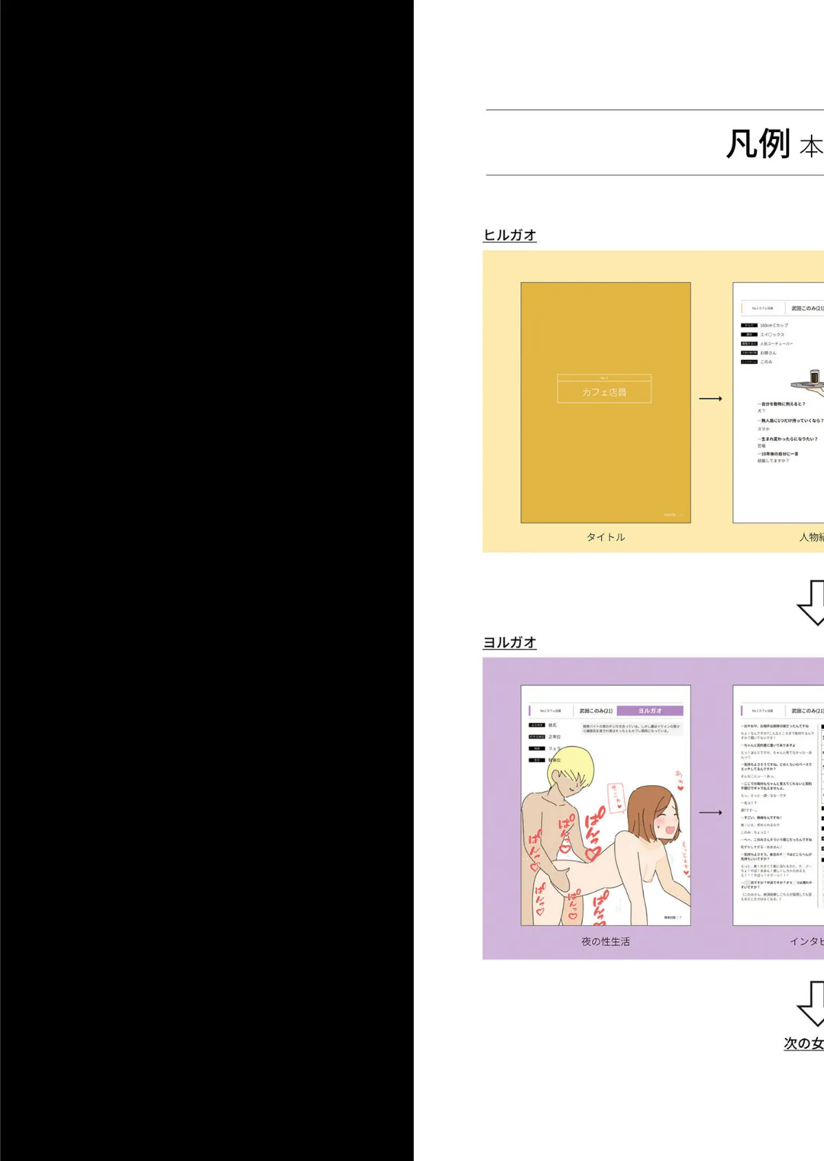 はたらく女性図鑑 vol.1 〜働く女性の一日「ヒルガオ・ヨルガオ」に密着!〜 モザイク版 7ページ