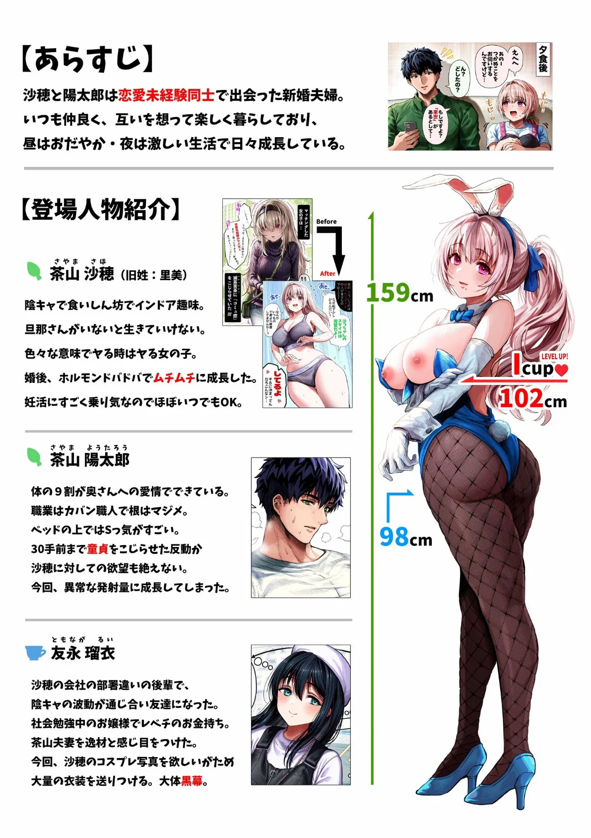 夫婦ノ夜【棒消し修正版】 汁だく編 〜お茶目な奥さんとコスプレぶっかけ祭〜 2ページ