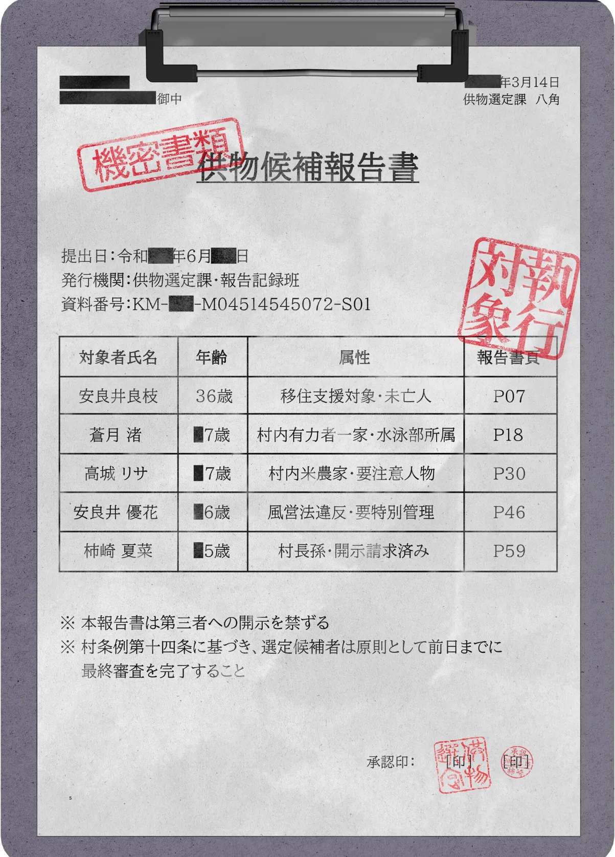 即堕ち!むち肉村―淫祭録 ―孕ませ義務の夜 5ページ